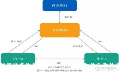 区块链游戏中的代币游戏：你不可不知的几款热