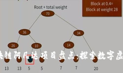 2023年热门区块链阿凡达项目盘点：探索数字虚拟世界的新机会