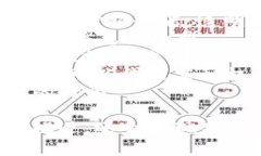 区块链行业的词语和术语众多，以下是一些常见