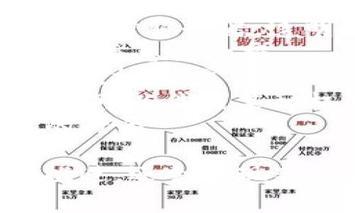 区块链行业的词语和术语众多，以下是一些常见和重要的词汇：

1. **区块链（Blockchain）** - 一种去中心化的分布式账本技术，用于记录交易信息。
2. **加密货币（Cryptocurrency）** - 使用密码学技术保障交易安全的数字货币，例如比特币（Bitcoin）、以太坊（Ethereum）等。
3. **智能合约（Smart Contract）** - 自动执行的合约，能够在区块链上执行合约条款。
4. **矿工（Miner）** - 参与区块链网络进行交易验证和记录的节点，通过计算获得奖励。
5. **挖矿（Mining）** - 生成新区块并验证交易的过程，矿工通过解决复杂数学问题来完成。
6. **钱包（Wallet）** - 用于存储和管理加密货币的工具，可以是软件或硬件形式。
7. **去中心化（Decentralization）** - 通过分布式网络减少对单一中心化控制的依赖。
8. **分叉（Fork）** - 区块链的分歧，可能导致新版本的区块链产生。
9. **共识机制（Consensus Mechanism）** - 确定网络中交易有效性的一种算法，例如工作量证明（PoW）或权益证明（PoS）。
10. **初始代币发行（ICO）** - 一种通过加密货币筹集资金的方式，项目方发行代币供投资者购买。
11. **去中心化应用（DApp）** - 建立在区块链上的应用，没有中心服务器，透明且安全。
12. **链上数据（On-chain Data）** - 直接记录在区块链上的信息或数据。
13. **链下数据（Off-chain Data）** - 在区块链之外管理的数据，通常需要信任第三方。
14. **代币（Token）** - 在特定区块链网络上发行的数字资产，可以代表某种权益。
15. **交易（Transaction）** - 在区块链上完成的价值传递的行为。

这些术语只是区块链行业的一部分，随着技术的发展和应用的推进，还会出现新的词汇和概念。希望这些词汇能帮助你更好地理解区块链领域。