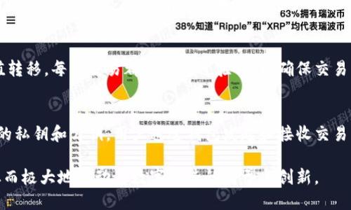 区块链是一种分布式的数字账本技术，广泛应用于金融、供应链、医疗、物联网等领域。它的基础结构由多个关键组件组成。下面是区块链的主要组成部分：

### 1. 区块（Block）
区块链的基本单位是区块。每个区块包含一组交易数据、前一个区块的哈希值和时间戳等信息。区块通过加密算法相连，形成一个链条。

### 2. 链（Chain）
链是由多个区块按时间顺序链接而成的。当新的区块被创建并添加到链上时，它会包含前一个区块的哈希值，从而确保区块间的关联性，使得任何对链上数据的篡改都可以被轻易检测到。

### 3. 节点（Node）
节点是网络中的每一个参与者。每个节点都保存完整的数据副本，并共同维护区块链的数据完整性。节点的类型可以分为全节点和轻节点，全节点保存完整的区块链数据，而轻节点则只保留必要的部分。

### 4. 哈希算法（Hash Algorithm）
哈希算法是区块链的核心，使得数据安全、不可篡改。每个区块都有一个唯一的哈希值，任何对区块内容的修改都会导致哈希值的变化，从而破坏整个链。

### 5. 共识机制（Consensus Mechanism）
共识机制是区块链中确保网络上所有节点对数据达成一致意见的算法。常见的共识机制有工作量证明（PoW）、权益证明（PoS）等，它们帮助网络抵御攻击，确保数据的一致性。

### 6. 分布式网络（Distributed Network）
区块链的分布式网络使得数据不再集中于某一地点，降低了单点故障的风险，增强了安全性和可靠性。每个参与者拥有一份相同的数据副本，确保信息透明和可追踪。

### 7. 智能合约（Smart Contract）
智能合约是自动执行合约条款的程序，一旦设定便不会被更改。它在区块链上运行，能够自动化协议的执行，减少了中介环节，提高了效率。

### 8. 加密技术（Encryption）
加密技术在区块链中用于保护数据的安全性和隐私。用户的身份和交易信息通过加密得以隐藏，只有经过授权的用户才能访问特定信息。

### 9. 交易（Transaction）
交易是在区块链上记录的基本操作，它记录了从一个地址到另一个地址的价值转移。每笔交易都需要经过验证，以确保交易的合法性和准确性。

### 10. 钱包（Wallet）
钱包是用户存储和管理加密货币的工具，它可以是软件或硬件，负责保存用户的私钥和公钥。用户通过钱包发起和接收交易。

通过以上组件，区块链技术实现了去中心化、透明安全的数字数据管理方式，从而极大地推动了数字经济的转型与创新。