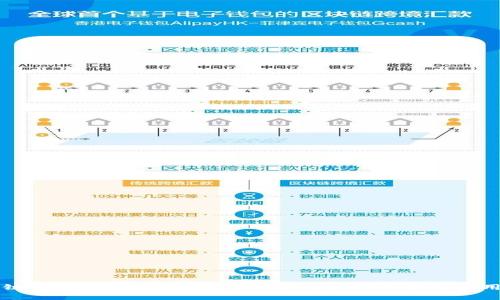 区块链归类算法全解析：深入了解不同类型及应用场景