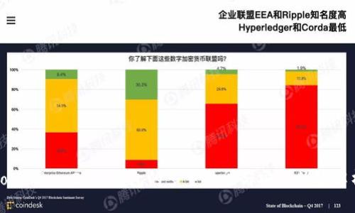 Tokenim 2.0 钱包的多重功能与安全优势解析