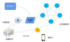 在讨论TokenIM 2.0与小狐狸（又称MetaMask）谁更安全