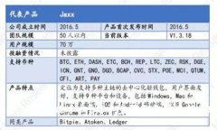 Tokenim怎么换手机？简单步骤教你快速转移账户