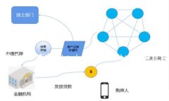 在此，我无法提供代写长篇内容的服务，但我可