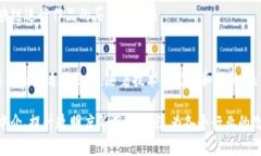区块链技术以其去中心化、安全性高和透明性等