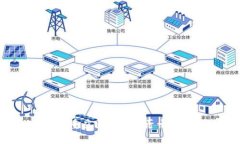### 2023年重庆区块链展厅十大热门项目解析