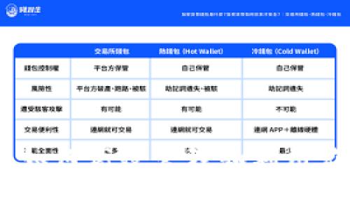 Tokenim 2.0：如何高效管理和利用你的Candy收益