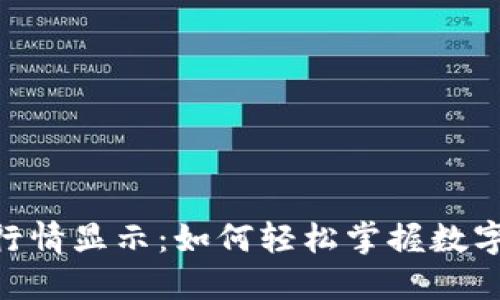 Tokenim行情显示：如何轻松掌握数字资产动态
