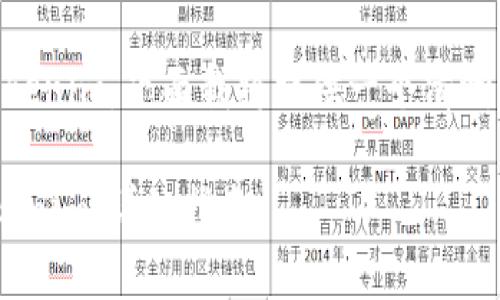 为了帮助你顺利在苹果手机上安装 Tokenim，下面我将提供一个清晰易懂的步骤指南。请随时查阅以下内容。

### 如何在苹果手机上安全安装Tokenim：详细指南