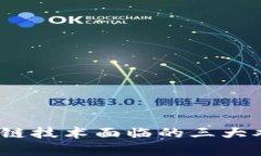 深入解析：区块链技术面临的三大难题及解决方
