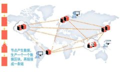 了鸟类对中国文化的影响。这不仅让人们重新审