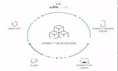 区块链网络安全联盟是为了提高区块链技术的安