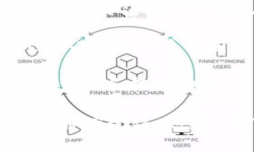 区块链网络安全联盟是为了提高区块链技术的安全性和可靠性而成立的组织。以下是一些知名的区块链网络安全联盟：

1. **区块链安全联盟（Blockchain Security Alliance）**：该联盟致力于推动区块链技术的安全性标准化研究和实践，成员包括多家知名区块链企业和研究机构。

2. **Hyperledger**：尽管Hyperledger主要是一个开源区块链技术的合作项目，但其也涉及到区块链安全的标准和最佳实践，允许不同的企业和团体充当其成员。

3. **Enterprise Ethereum Alliance (EEA)**：EEA旨在推动以太坊区块链的企业应用，尽管它的主要焦点在于促进以太坊生态系统发展，其中也包含安全性方面的考量。

4. **Blockchain Security Consortium**：这是一个以安全为核心的区块链项目，成员包括行业领先的安全技术公司和区块链开发者，致力于共享最佳实践和解决方案。

5. **International Association for Trusted Blockchain Applications (INATBA)**：这个国际组织的目标是支持和促进可信的区块链应用，其中也包括制定安全管理框架。

6. **区块链联网安全积分联盟**：专注于通过区块链技术提升网络安全，汇聚多方资源和技术力量。

这些联盟通常进行合作，开发安全标准、共享信息和经验，帮助提升区块链项目的整体安全性。如果你对某个特定联盟的详细信息或其他联盟感兴趣，可以进一步咨询相关的资料。