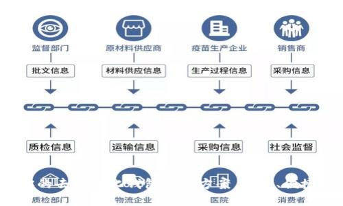 Tokenim：你的去中心化钱包解决方案，安全、便捷、灵活、创新