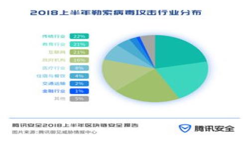 区块链电商领域正在快速发展，许多项目正在涌现，许多项目经理在这些领域中发挥着重要作用。以下是一些在区块链电商领域活跃的项目和他们的项目经理‌（或者是团队负责人）的概述，但请注意，这些信息可能并不完整或有所变动。在实际操作中，建议通过相关项目的官方网站或新闻渠道获取最新的信息。

1. **Origin Protocol** 
   - 项目经理：Josh Fraser
   - 简介：Origin Protocol 提供了一种无须中介的电商平台，使卖家和买家能够直接交易。这个平台利用区块链技术保证交易的透明与安全。

2. **OpenBazaar**
   - 项目经理：Malcolm CasSelle
   - 简介：OpenBazaar 是一个去中心化的市场，用户可以通过区块链直接交易商品和服务，避免了传统电商平台的风险和费用。

3. **VeChain**
   - 项目经理：Sunny Lu
   - 简介：VeChain 专注于供应链管理，通过区块链技术提升透明度，并为电商企业提供商品溯源和质量验证。

4. **Wabi**
   - 项目经理：Yuanjie Zhang
   - 简介：Wabi 是一款致力于打击假货的区块链电商产品，通过二维码和区块链的结合，为消费者提供真实商品的追踪服务。

5. **Pundi X**
   - 项目经理：Zac Cheah
   - 简介：Pundi X 提供了一种便捷的加密货币支付解决方案，允许商家在其销售点接受加密货币支付。

6. **BitBay**
   - 项目经理：次影响力团队（Decentralized team）
   - 简介：BitBay 是一个去中心化的交易平台，允许用户直接进行商品和货币之间的交易，支持多种加密资产，提供更便捷的电商服务。

7. **Nuo Network**
   - 项目经理：Raghav Kapur
   - 简介：Nuo Network 致力于为电商用户提供加密货币借贷和贷出服务，通过区块链提升交易透明度和安全性。

以上是一些有代表性的区块链电商项目及其项目经理。需要注意的是，随着技术的发展和市场的变化，项目经理和相关信息可能会随之变化。

如果您对某个特定项目或经理有更多详细的需求或想要了解更深入的信息，请随时告诉我！