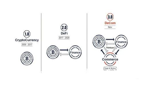 购买Tokenim冷钱包的最佳渠道及注意事项