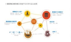 Tokenim 2.0：如何轻松回调余额，解决你的资产管理