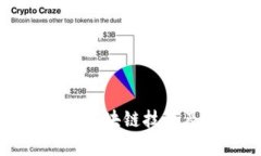 深度解析谷歌区块链技术及其应用场景