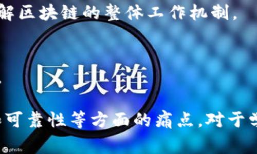 区块链技术的图形可视化形式有许多种，主要用于帮助理解区块链的工作原理、网络结构和数据流动。以下是一些常见的区块链图形表现形式：

1. **区块链结构图**  
   这是最基本的图形之一，它展示了区块链的各个组成部分，包括区块、链、以及它们之间的关系。每个区块中都包含交易数据、时间戳、前一个区块的哈希值等信息。这样的结构图有助于人们视觉化理解区块如何连接起来。

2. **交易流程图**  
   这类图形展示了交易在区块链网络中如何被创建、验证和记录的过程。通常包括钱包、交易、矿工、区块、网络等元素，并描绘出每个元素之间的互动关系。

3. **节点网络图**  
   节点网络图展示了区块链网络中的节点如何相互连接与通信。它可以帮助人们理解去中心化的特性以及在网络中每个节点的作用。

4. **哈希函数图**  
   哈希函数图形展示了如何通过输入数据（如交易信息）生成固定长度的哈希值，以及如何通过哈希值链接不同的区块。这样的图形有助于展示数据的完整性及安全性。

5. **智能合约流程图**  
   智能合约流程图描述了合约的创建、执行和解约的流程，通常会涉及条件、事件、参与者等元素。这种图形有助于理解智能合约在区块链应用中的作用和运行机制。

6. **性能监测仪表板**  
   一些图表和仪表板可以实时显示区块链网络的性能指标，包括交易速度、区块生成时间、活跃节点数量等。这有助于开发者和用户监测和评估网络的健康状态。

7. **用户交互界面原型**  
   此类图形通常是设计的用户界面原型，展示用户如何与区块链应用程序交互。可以帮助开发者和设计师体验用户的视角。

8. **数据流向图**  
   显示数据在区块链中转移的流向，包括数据的输入、处理和输出。这类图形能让用户直观地理解区块链的整体工作机制。

9. **时间线图**  
   时间线图展示了区块链发展进程的重要节点和事件，可以是技术升级、项目发布、政策法规等。

通过这些图形，用户可以更直观地理解区块链技术及其应用，从而解决许多关于透明度、安全性和可靠性等方面的痛点。对于学习和理解区块链基础的人来说，这些图形是非常有用的辅助工具。