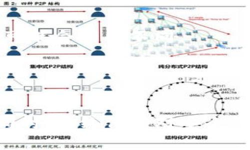 要将token转给其他人，您可以遵循以下步骤。这些步骤可以适用于许多基于区块链的代币转移操作。请注意，具体步骤可能因代币类型（如ERC20、BEP20等）和您使用的钱包而有所不同。以下是一般流程：

### 转移Token的步骤

1. 准备好您的数字钱包
确保您有一个支持转移的数字钱包（如MetaMask、Trust Wallet等）。您需要知道自己的钱包地址以及接收方的钱包地址。

2. 登录您的钱包
使用您的助记词或私钥登录到您的数字钱包。如果您使用的是网页钱包，请确保您是在官方安全网站上进行操作，以避免钓鱼攻击。

3. 选择转账功能
在钱包界面上找到“发送”或“转账”选项，这通常是一个显眼的按钮。点击进入转账页面。

4. 输入接收方地址
在转账页面，您需要输入接收方的钱包地址。请确保地址是正确的，因为区块链上的交易是不可逆的，如输错地址，您将无法找回资产。

5. 输入转账数量
接下来，输入您想要发送的token数量。请注意，某些钱包可能会显示一定的手续费，确保您有足够的余额来支付这些费用。

6. 查看交易确认信息
在确认转账前，请检查所有信息，包括接收方地址和转账金额。确保一切无误后，您可以继续。

7. 确认转账
点击确认按钮，钱包可能会要求您输入密码或其他安全验证信息以验证身份。完成后，您的转账将在网络上进行处理。

8. 查看交易状态
转账完成后，您可以在钱包中查看交易记录，或者通过区块链浏览器（如Etherscan等）来查询交易状态，确保接收方已成功收到token。

### 温馨提示
- **手续费问题**：在转账前请注意查看手续费，因为根据区块链网络的拥堵情况，手续费可能会有所不同。
- **选择合适的时间**：有时候在网络比较繁忙的时候转账可能需要更长的确认时间。
- **安全性**：要确保您的钱包是安全的，警惕钓鱼和恶意软件。

### 结论
将token转给别人并不是一项复杂的任务，按照上述步骤进行操作，您可以轻松完成转账。同时，始终保持对安全的重视，以保护您的数字资产。