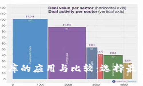 全球区块链数据库的应用与比较：选择最适合您的那一款