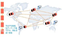 深入了解Tokenim 2.0：如何利用ZEC实现数字资产的智