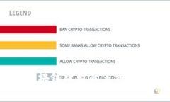 深入分析：区块链理财的多种方式及其优势