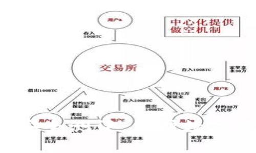 TokenIM 2.0 安全测评：保护数字资产的坚固堡垒