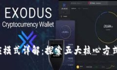 : 区块链供应模式详解：探索五大核心方式，供应