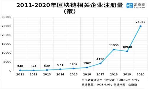 如何通过Tokenim登录以太坊钱包：一步步解锁数字资产管理