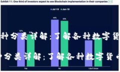 《金融区块链的币种分类详解：了解各种数字货