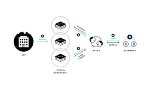 关于 Tokenim 2.0 不能更新的问题，确实在社区和用户中引起了一些讨论。要确定这个问题是否“假”的，需要考虑几个因素。

### 1. **官方信息**
查看 Tokenim 的官方网站或者其官方社交媒体账号，了解他们是否发布了关于版本更新的公告。如果官方没有给予明确的信息，那么关于不能更新的传言就可能是不准确的。

### 2. **社区反馈**
浏览相关论坛或社交媒体，看看其他用户的反馈。有些时候，用户可能会在遇到类似问题时分享解决方案或经验，这可以为你提供更多的线索。

### 3. **技术支持**
如果你有任何疑问，最好直接联系 Tokenim 的客户支持，询问关于更新的问题。他们能够提供最准确的信息，帮助你解决问题。

### 4. **版本兼容性**
另一个可能的原因是你的设备或操作系统与 Tokenim 2.0 的新版本不兼容。在这种情况下，你可能需要更新设备或进行一些设置调整。

### 5. **网络问题**
有时候，更新失败可能仅仅是因为网络连接不稳定。确保在良好的网络环境下重试更新。

### 结论
关于 Tokenim 2.0 更新无法进行的问题，其真实性需要根据官方信息、社区反馈和个人尝试来判断。如果你依旧无法更新，建议寻求客服帮助或查看是否有其他用户提供的解决办法。