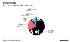 在区块链技术持续发展的今天，地址区块链管理