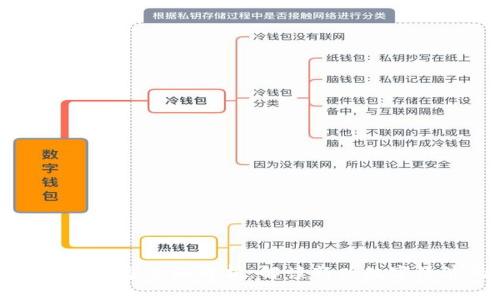 海外区块链产品的类型全面解析：解读新兴数字经济的机遇与挑战