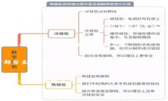 要查询一个Token的地址，通常可以通过以下几种方