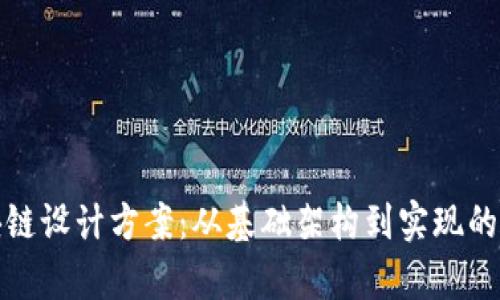 金融区块链设计方案：从基础架构到实现的全面解析