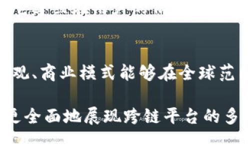 最新跨链7平台推荐：未来区块链世界的新机遇

跨链平台, 区块链技术, 加密货币, 去中心化/guanjianci

引言：跨链技术的崛起
随着区块链技术的日益成熟，各种加密货币和应用层出不穷，然而，它们之间的互通性问题往往令用户和开发者感到困惑。在这一背景下，跨链技术应运而生，成为解决不同区块链网络之间相互协作的关键。本文将探讨最新的七个跨链平台，帮助您更好地了解这一领域的最新动态和投资机会。

1. Polkadot：多链生态的先驱
Polkadot是由以太坊创始人之一的Gavin Wood提出的一个跨链平台，旨在实现不同区块链的互操作性。它通过一种名为“平行链”的结构，允许多条区块链并行运行，同时确保安全和可扩展性。Polkadot不仅支持多种加密应用，还能实现现有区块链的互联，为开发者提供了更多的可能性。

2. Cosmos：区块链的互联网
Cosmos被称为“区块链的互联网”，它的设计理念是通过多种不同的区块链实现信息与价值的自由流动。通过Cosmos SDK和IBC（Inter-Blockchain Communication）协议，开发者能够轻松构建自己的区块链，并与其他区块链进行无缝连接。Cosmos以灵活性和可扩展性而闻名。

3. Chainlink：去中心化的 oracle 网络
Chainlink是一个去中心化的oracle网络，能够连接区块链与现实世界的数据源。虽然它主要用于增强智能合约的功能，但它的跨链能力也不容忽视。Chainlink的去中心化特性使得不同区块链之间的数据交互变得安全可靠，这为区块链生态系统带来了巨大的价值。

4. Avalanche：高性能的跨链平台
Avalanche是一个高性能的区块链平台，具有快速确认和低交易费用的特点。它通过Avalanche协议实现了不同区块链之间的跨链交换，从而使得资产、数据和信息的流动更加顺畅。Avalanche的可扩展性和灵活性让它在众多跨链平台中独树一帜，吸引了大量的开发者参与。

5. Thorchain：去中心化的流动性网络
Thorchain是一个去中心化的流动性协议，旨在使不同区块链的资产能够自由流通。它允许用户在不同的区块链之间直接交换资产，而无需依赖中心化的交易所。这种机制不仅提高了流动性，还降低了用户使用加密货币的门槛，使得任何人都能方便地参与到加密市场中。

6. Wanchain：专注于跨链金融
Wanchain是一个专注于金融领域的跨链平台，致力于实现不同区块链之间的资产转移。它通过多种创新技术，确保了跨链交易的安全和高效。例如，Wanchain的跨链桥可以连接比特币、以太坊等主要区块链，为用户提供了更多的投资和交易选择。

7. ICON：创造区块链连接的未来
ICON的目标是建立一个超越单一区块链的生态系统，通过其独特的BTP（Blockchain Transmission Protocol）技术，实现不同区块链之间的实时交易和信息传递。ICON希望通过这些技术突破行业壁垒，推动区块链更快、更广泛地应用于各个领域。

总结：跨链平台的未来展望
跨链技术的快速发展为整个区块链生态系统开辟了新的可能性。随着技术的不断成熟，跨链平台将成为连接不同区块链的重要桥梁，不仅丰富了用户的选择，也为开发者创造了更多机会。无论您是投资者还是开发者，深入了解这些跨链平台将帮助您把握未来的区块链趋势，抓住即将到来的新机遇。 

个性化细节：
在这个快速发展的数字世界中，很多人对政府法律、技术动态以及全球市场的变化抱有好奇。不同区块链之间的连接不是仅仅基于技术，它建立在用户的信任和需求之上。因此，当我们关注这些跨链平台时，也是在关注世界未来的变化。

文化关联性：
其实，跨链技术在某种程度上也反映了人类沟通的需求。正如我们生活中的语言、文化等交流方式一样，区块链的跨链能力让不同的价值观、商业模式能够在全球范围内相互碰撞、交流。这种跨文化的交流不仅能够加强我们对数字资产的认知，还有助于推动全球范围内的经济发展。

以上内容为您提供了跨链平台的介绍与分析，进一步展开可以考虑每个平台的具体应用场景、用户反馈和未来发展的潜力等。这样可以更全面地展现跨链平台的多样性和实用性。