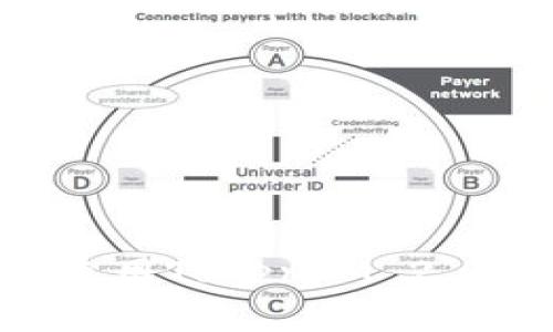 轻松矿工如何使用TokenIM 2.0钱包：简单指南