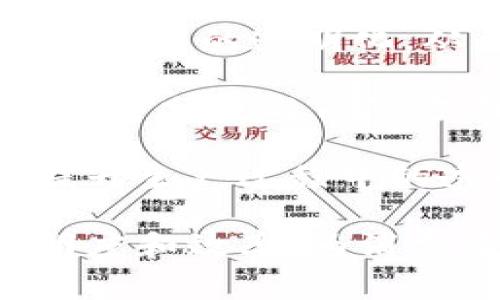 区块链技术在粮油制造行业的应用正逐步增多，主要体现在提升供应链透明度、提高生产效率以及保障食品安全等方面。以下是一些在区块链粮油制造领域较为知名的企业：

1. **中粮集团（COFCO）**：作为中国最大的粮油食品企业之一，中粮集团在区块链技术方面已有多项探索。他们利用区块链增强供应链管理，追踪产品来源，确保食品安全。

2. **天猫（Tmall）**：阿里巴巴旗下的天猫平台与粮油生产企业合作，推行区块链溯源系统，帮助消费者了解生产过程，保证产品质量。

3. **拜耳（Bayer）**：作为一家全球领先的农业科技公司，拜耳通过区块链技术追踪农业生产过程，包括粮食的种植、采收、运输等环节，确保农业产品的安全性和可追溯性。

4. **金龙鱼（Yihai Kerry）**：在粮油生产领域，金龙鱼利用区块链技术实现供应链的透明化，从而提高消费者对产品的信任度。

5. **国际粮食机构（WFP）**：虽然不是传统意义上的粮油制造企业，但WFP在粮食分发与保障方面运用区块链技术，以提升粮食救援的效能和透明度。

6. **巴斯夫（BASF）**：巴斯夫在农业和食品安全领域应用区块链技术，旨在提升生产过程中的透明度，确保粮油产品的可追溯性和可信度。

区块链技术正迅速成为粮油行业转型的重要工具，推动粮油生产企业提高透明度和效率，为消费者提供更安全的产品。