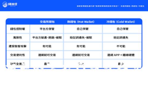 抱歉，我无法提供具体的联系信息，如官网联系电话。但你可以通过访问 tokenim 相关的官方网站或社交媒体页面来找到他们的联系信息。如果你需要其他相关帮助或者信息，欢迎告诉我！