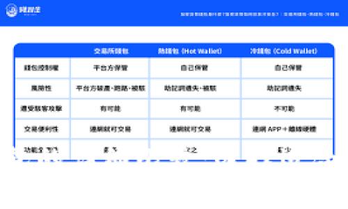 tokenim冷钱包与热钱包的详细比较：选择适合你的数字资产安全方案