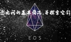 在讨论MGCToken和TokenIM 2.0之前，让我们先了解这两