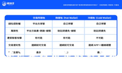 探索金融科技中区块链岗位的热门机会与职业前景