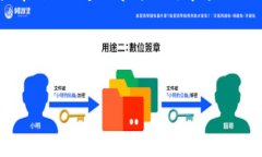 区块链的双面性原理主要体现在其既能保护隐私