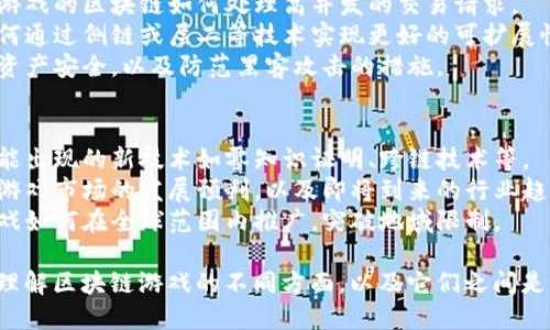 区块链游戏的维度可以从多个方面进行划分，以下是一些主要的维度分类：

### 1. 游戏机制
   - **玩法设计**：玩家如何与游戏进行互动，包括任务、挑战、战斗机制等。
   - **经济系统**：游戏内的货币设计、交易机制以及如何通过区块链技术进行货币的创造与流通。
   - **成就系统**：玩家可以如何获得奖励，比如NFT物品、游戏代币等。

### 2. 区块链技术应用
   - **智能合约**：游戏中如何利用智能合约进行规则设定、资产管理等。
   - **去中心化**：游戏数据如何在去中心化平台上进行存储和管理，确保数据的透明性与安全性。
   - **可互操作性**：不同区块链游戏之间的资产是否能够互通，玩家在不同平台上使用相同的资产。

### 3. NFT（非同质化代币）
   - **资产所有权**：如何利用NFT证明玩家在游戏中物品的所有权。
   - **稀有性与收藏**：游戏中如何设计稀有物品，用户的收藏价值如何影响市场。
   - **二级市场**：玩家如何在外部市场中买卖、交易自己的虚拟物品。

### 4. 社区与生态系统
   - **玩家社区**：游戏的参与者如何建立社区，促进互动与交流。
   - **开发者社区**：如何吸引更多开发者加入，协作开发新内容或功能。
   - **治理机制**：玩家如何参与游戏的管理和决策，如何利用区块链技术进行民主治理。

### 5. 用户体验
   - **界面设计**：游戏的界面如何设计以便于玩家使用和操作。
   - **技术门槛**：访问区块链游戏所需的技术水平，如何降低玩家的入门门槛。
   - **教育和引导**：如何通过教程或引导帮助新玩家了解区块链游戏的运作。

### 6. 法律与合规性
   - **知识产权**：关于游戏内容和NFT的知识产权及其保护。
   - **监管要求**：区块链游戏需要遵守的法律法规，以及如何应对不同国家的监管政策。
   - **税务问题**：玩家在交易虚拟物品时涉及的税务问题。

### 7. 性能与可扩展性
   - **区块链性能**：用于游戏的区块链如何处理高并发的交易请求。
   - **可扩展性方案**：如何通过侧链或层二等技术实现更好的可扩展性。
   - **安全性**：确保玩家资产安全，以及防范黑客攻击的措施。

### 8. 未来趋势
   - **技术进步**：未来可能出现的新技术如零知识证明、跨链技术等。
   - **市场前景**：区块链游戏市场的发展预判，以及即将到来的行业趋势。
   - **全球化**：区块链游戏如何在全球范围内推广，突破地域限制。

这些维度可以帮助用户全面理解区块链游戏的不同方面，以及它们之间是如何相互作用的。