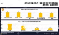 比原链TokenIM 2.0提币指南：轻松取出你的数字资产