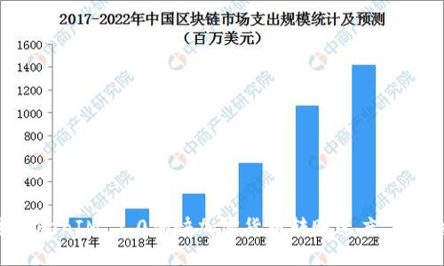如何通过TokenIM 2.0加快加密货币转账速度，提高交易效率