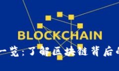区块链产品技术一览：了解区块链背后的关键技